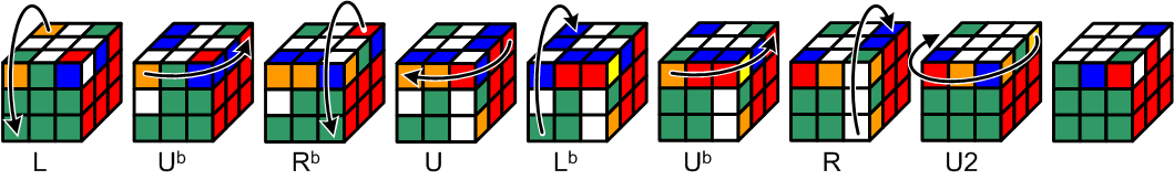 Position the 3rd Layer Corners – Rubik's Cube Beginner's Guide