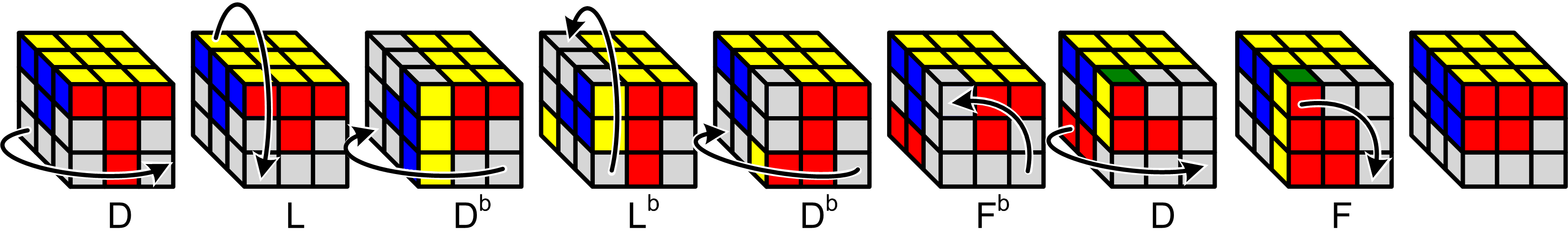 Rubiks Cube layer by layer